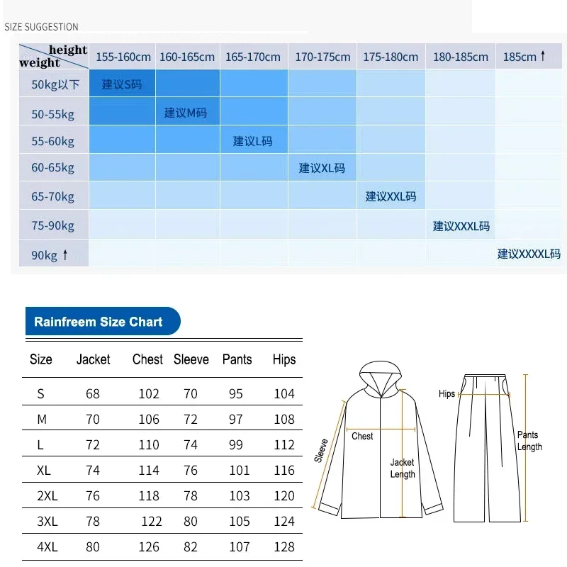 Completo Impermeabile Divisibi - Fishing Rain Suit recensione e prezzo