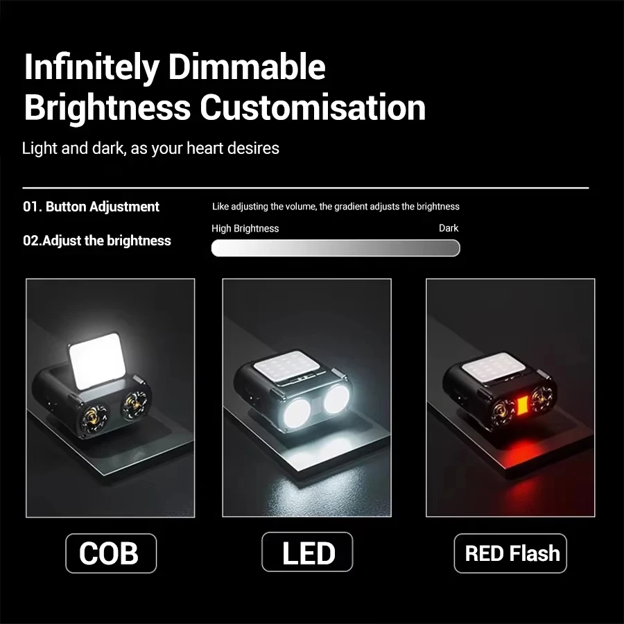 Sensore COB LED Lampada fronta - Fishing Hat recensione e prezzo