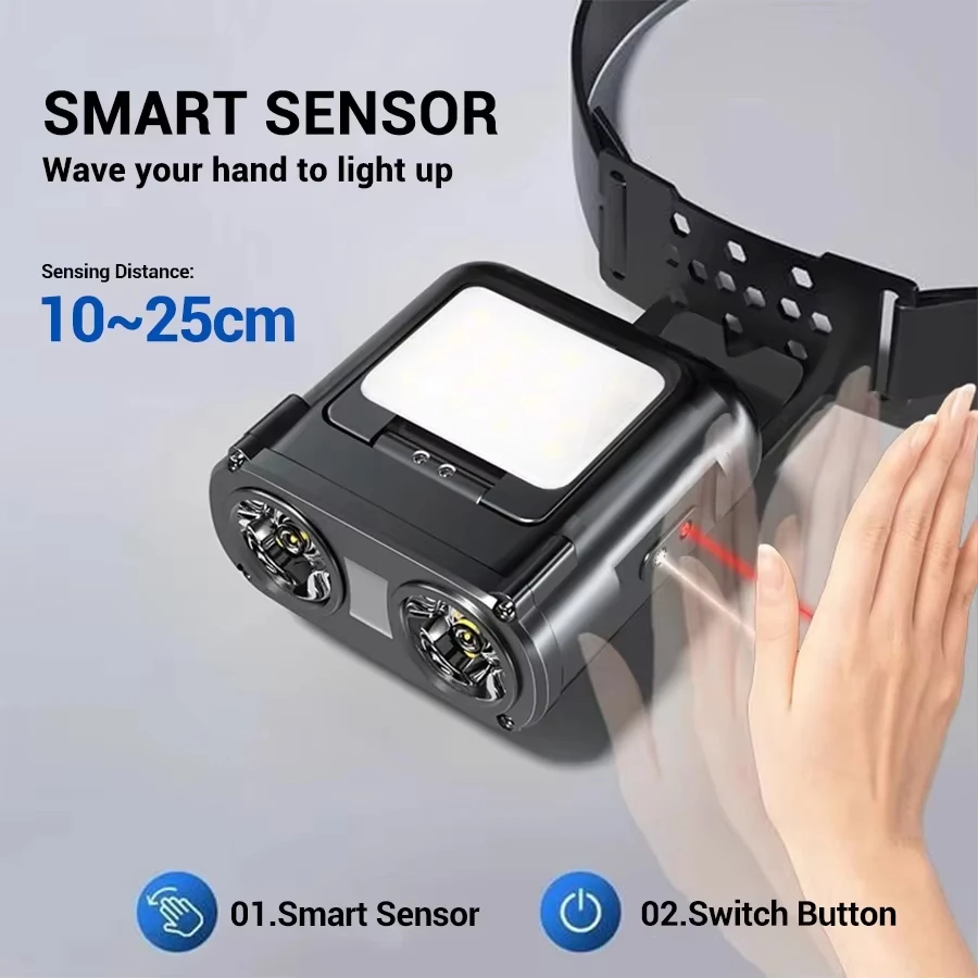 Sensore COB LED Lampada fronta - Fishing Hat recensione e prezzo