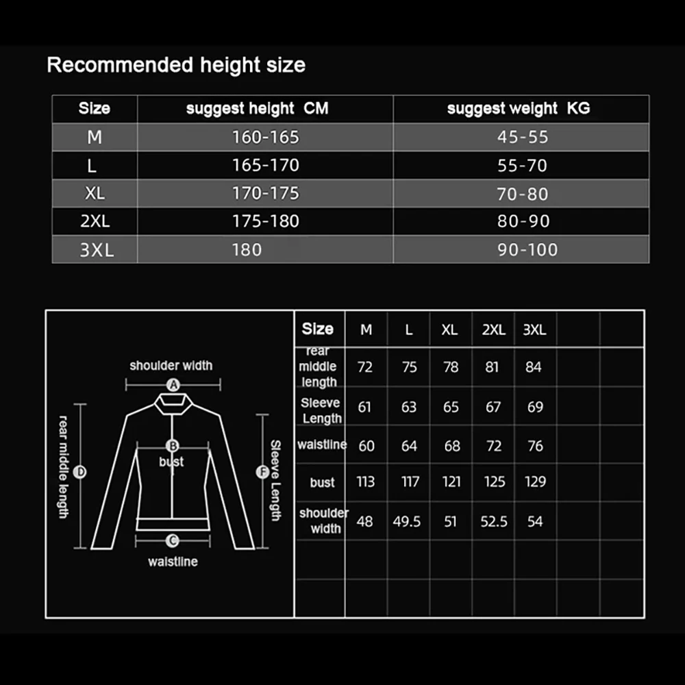 Impermeabile da moto Uomo Donn - Fishing Rain Suit recensione e prezzo